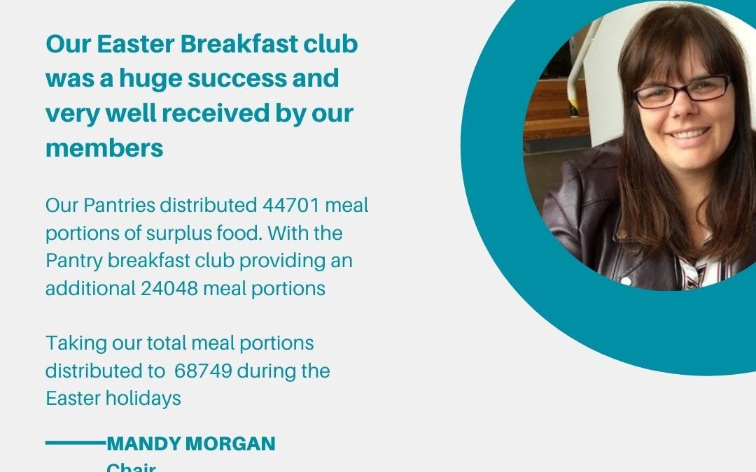 We have distributed 68749 meal portions across our network over the Easter holidays. Thank you to Royston, Govanhill & Milnbank Pantries who also took part in our #pantrybreakfastclub